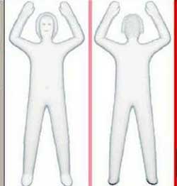 body image